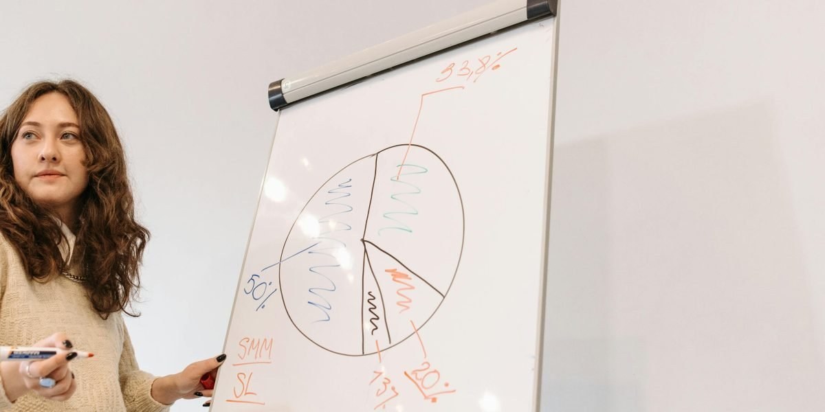 Instructor explaining accuracy and precision using a whiteboard