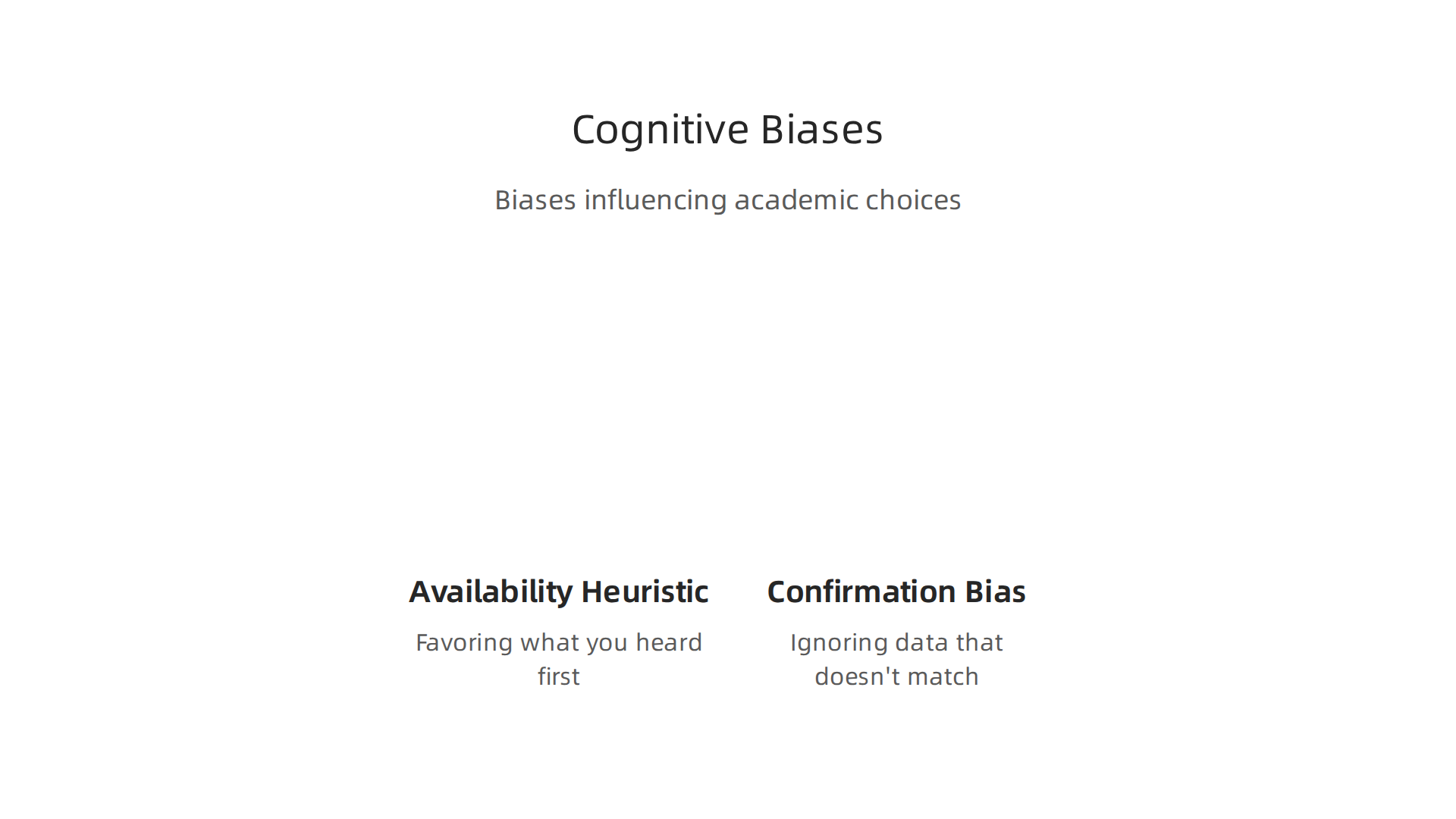 Common cognitive biases that can influence academic and life decisions.