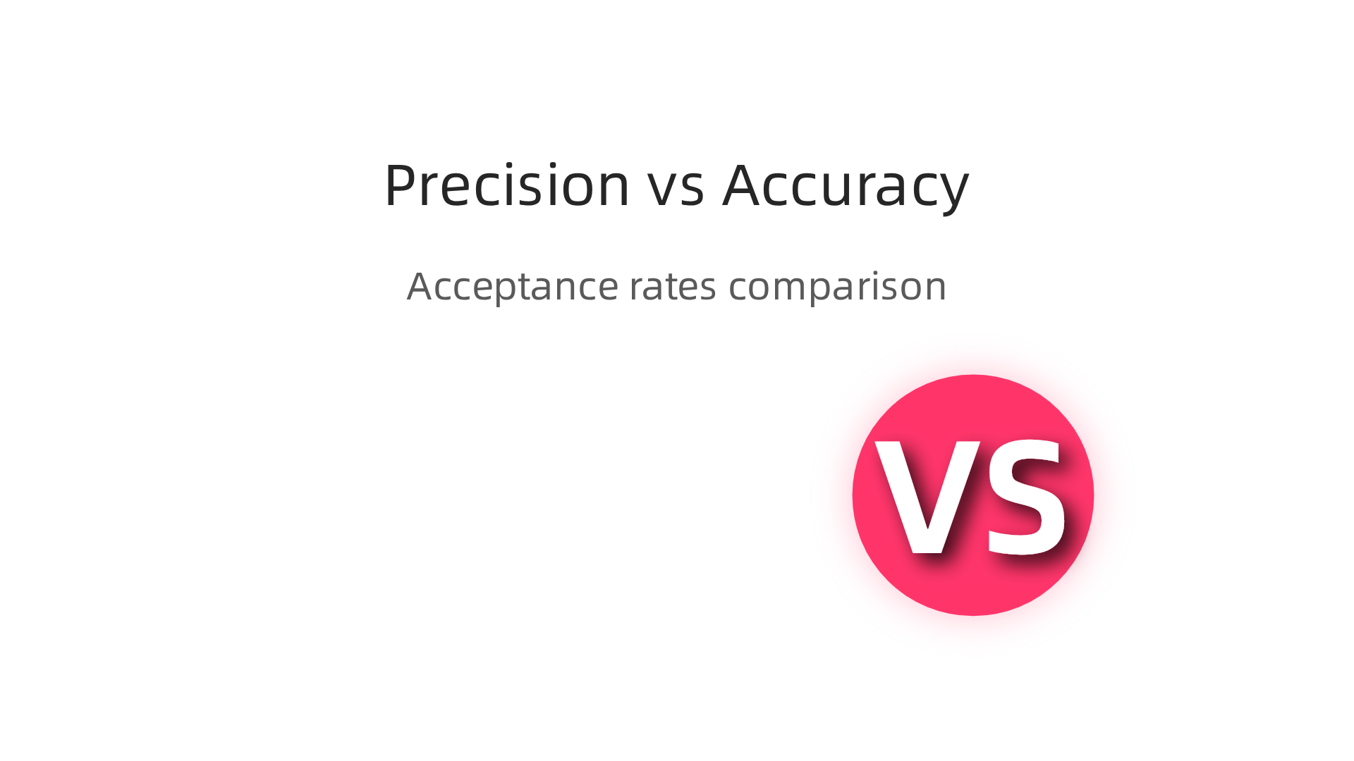 Infographic illustrating the critical difference between precision and accuracy when evaluating college acceptance rates.