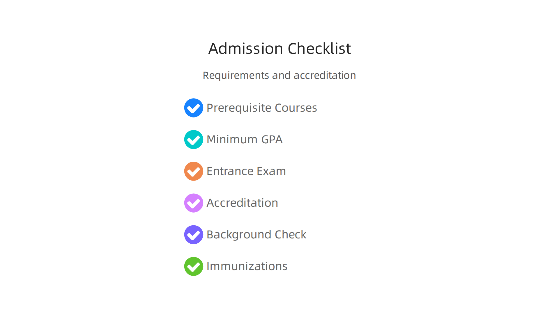 Essential admission requirements and accreditation types for nursing schools in Honolulu.