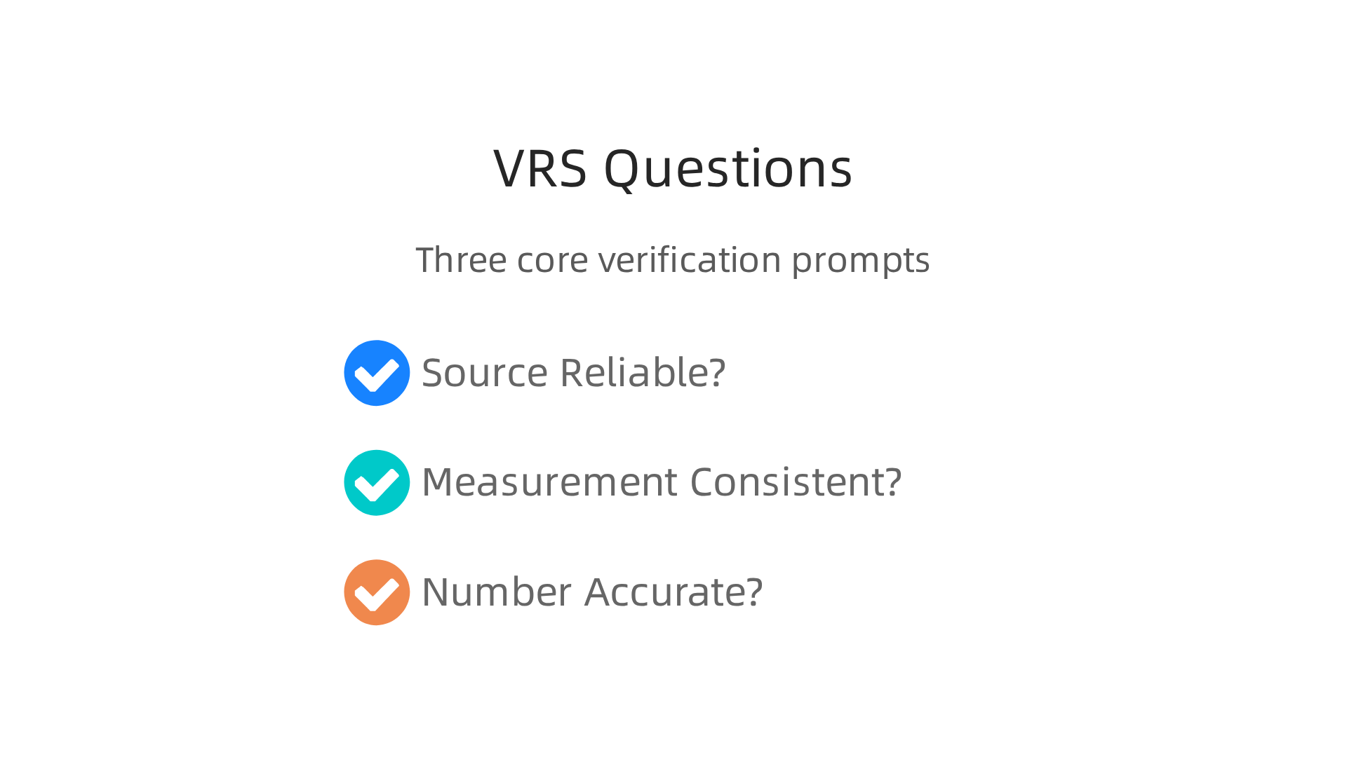 The core questions asked by the Value Reinforcement System (VRS) framework for data verification.