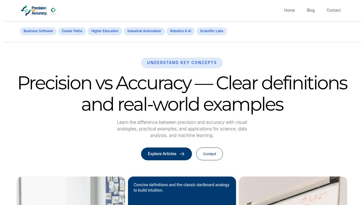 Explore resources on understanding precision vs accuracy in university rankings.