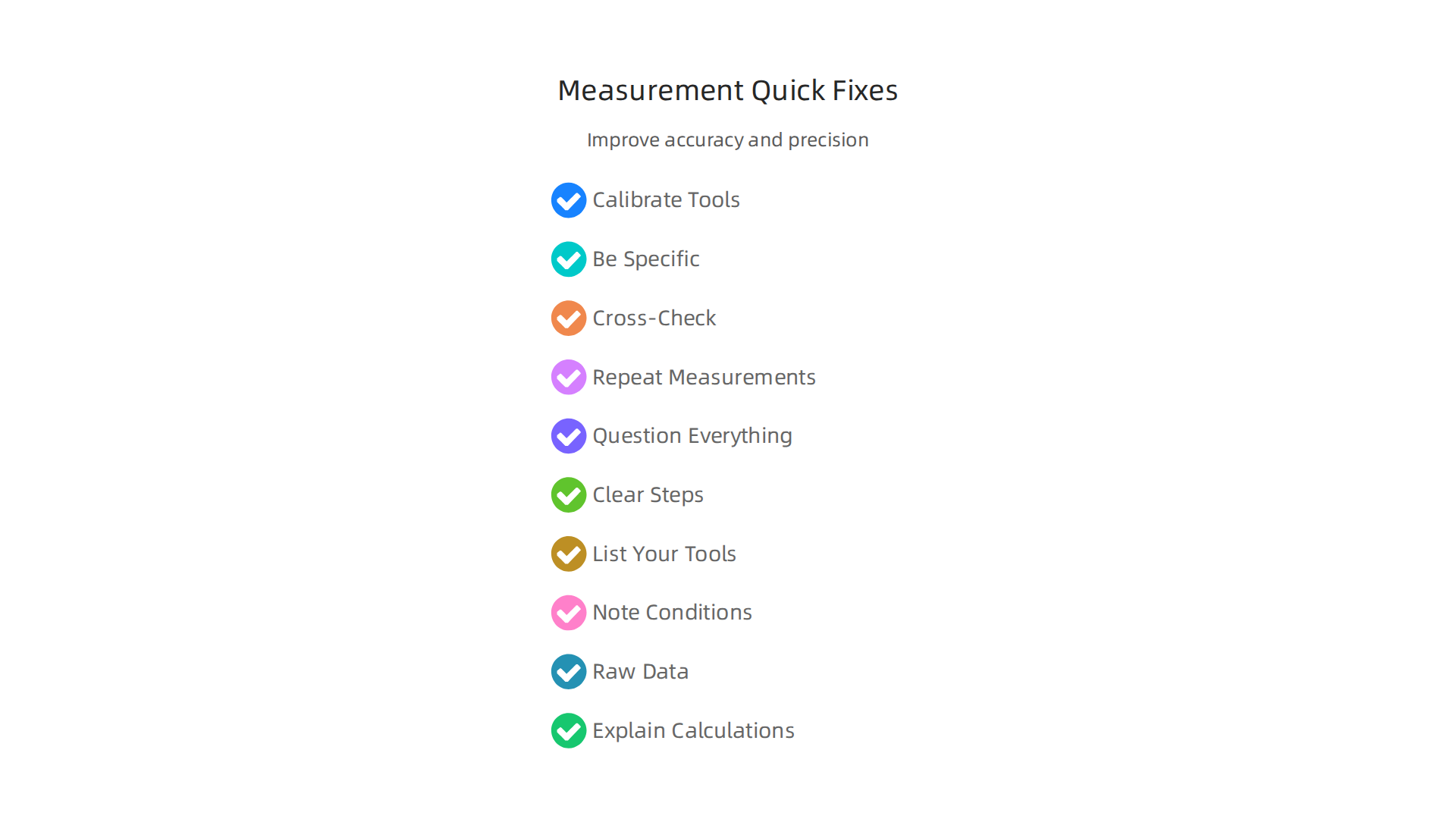 Essential rules for students to improve measurement precision and accuracy.