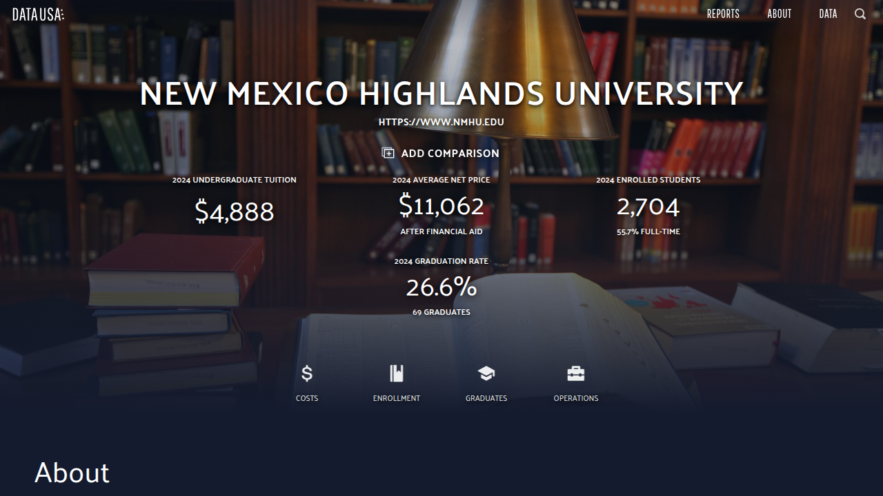 Access detailed demographic and academic data for New Mexico Highlands University on Data USA's comprehensive profile page.