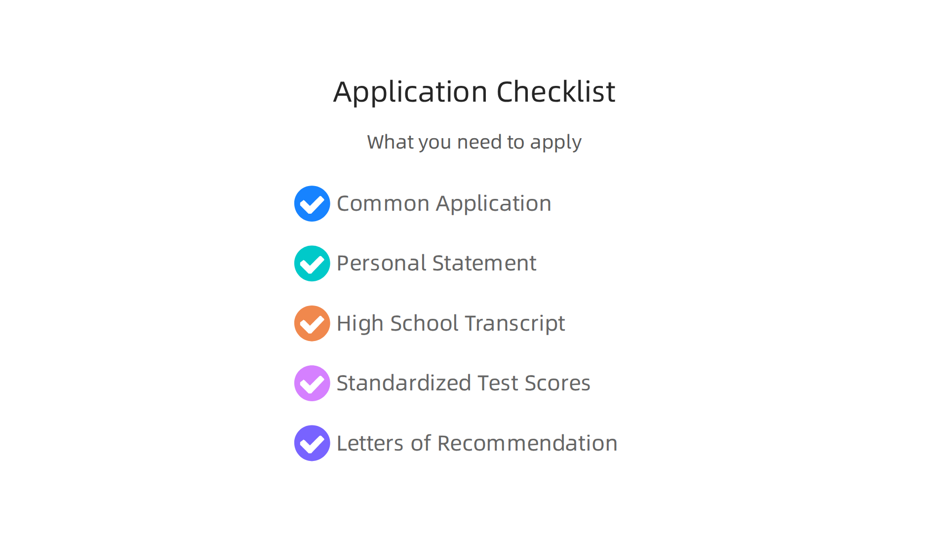 An infographic outlining the necessary documents and steps for applying to New College of Florida.