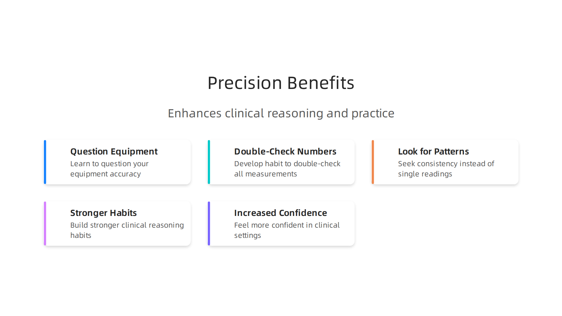 Key ways developing precision in healthcare measurements enhances clinical reasoning and practice.