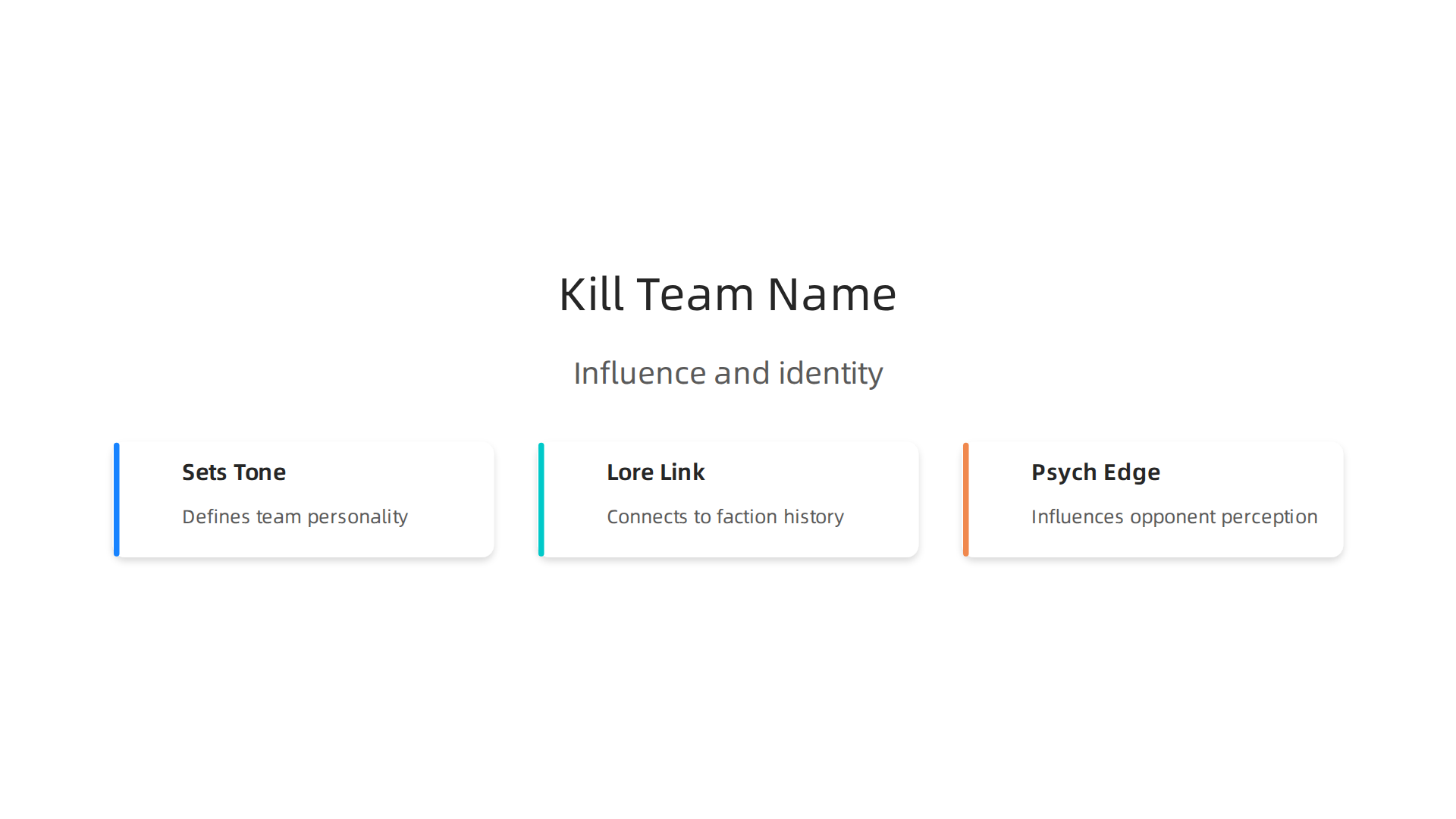 Understand how a well-chosen Kill Team name can influence gameplay, build identity, and create a psychological advantage.