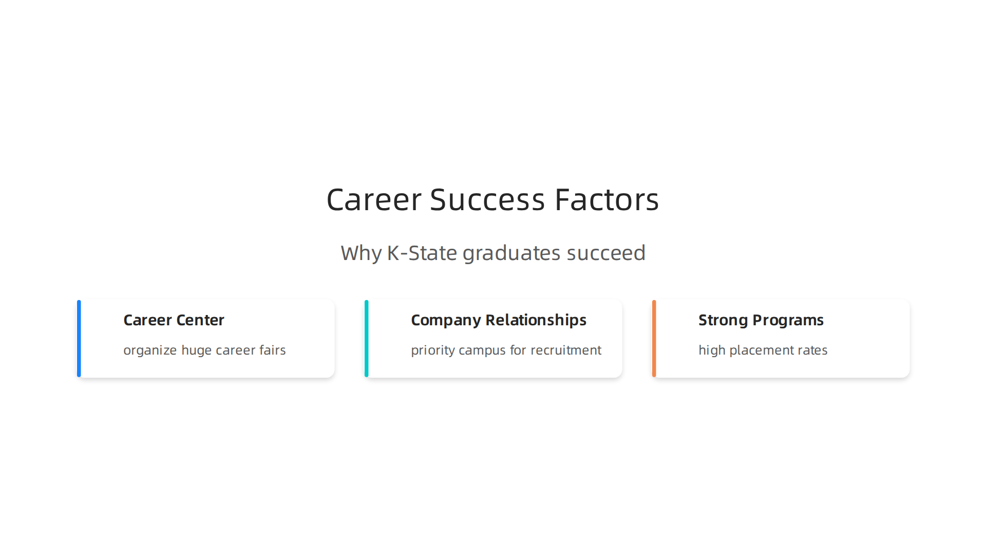 Three key reasons K-State graduates consistently find employment or continue their education.