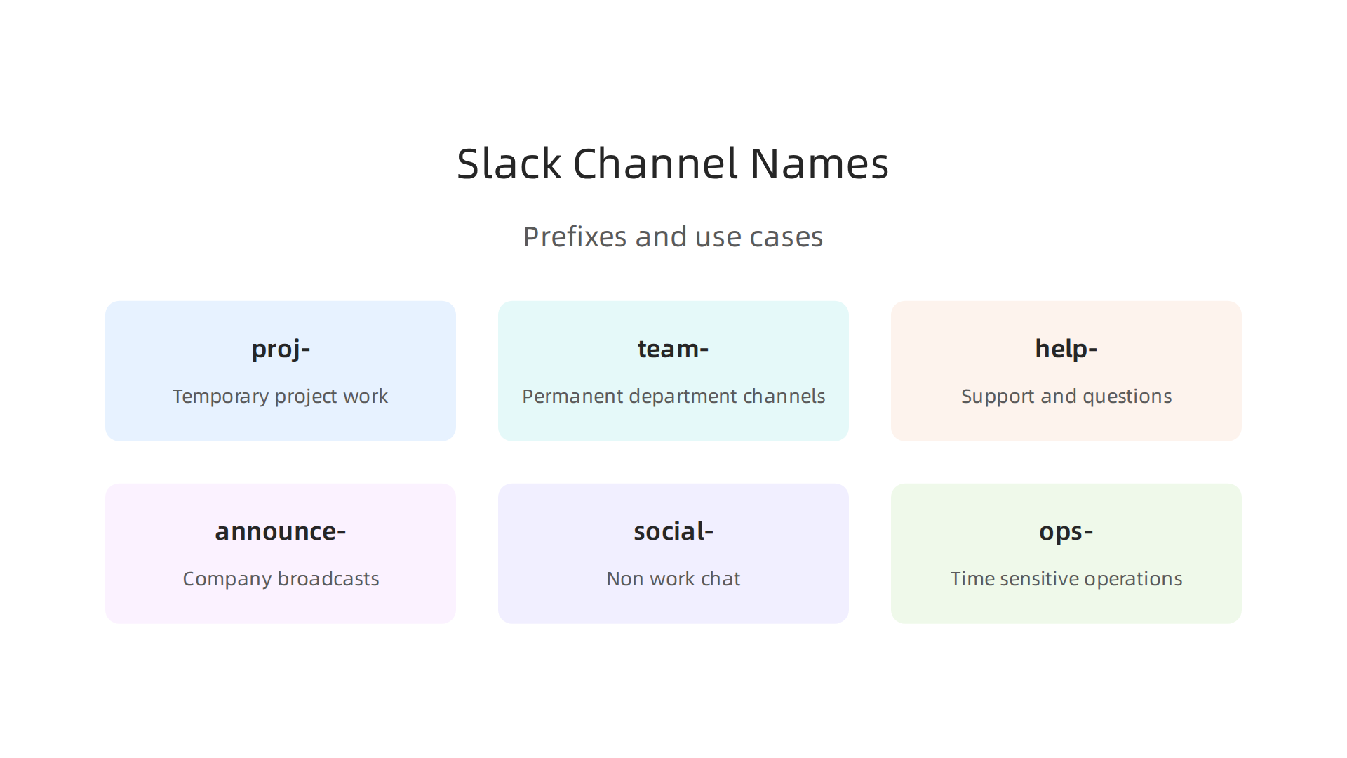 A clear channel naming convention helps teams maintain an organized and understandable Slack workspace.