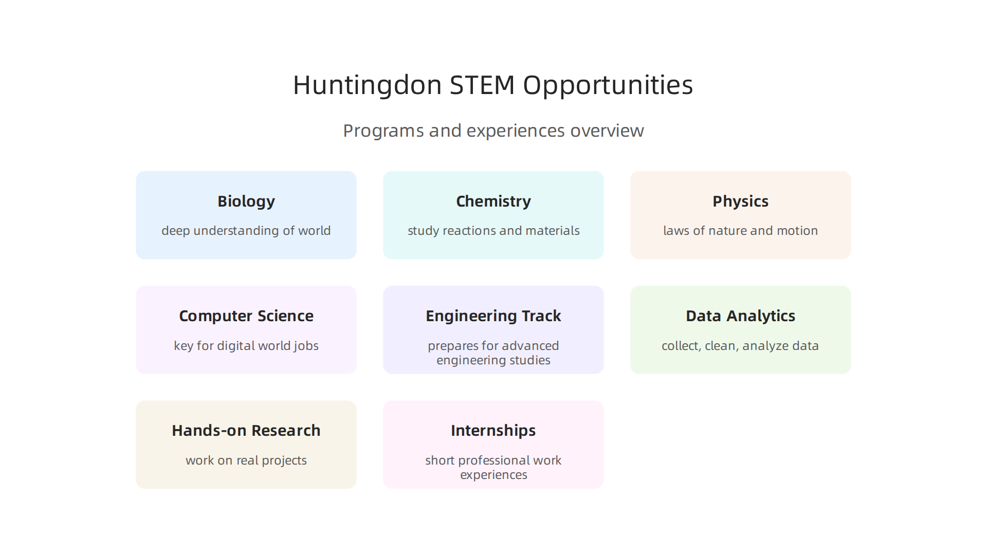 Explore the diverse STEM and Data Science opportunities and experiences available at Huntingdon College.