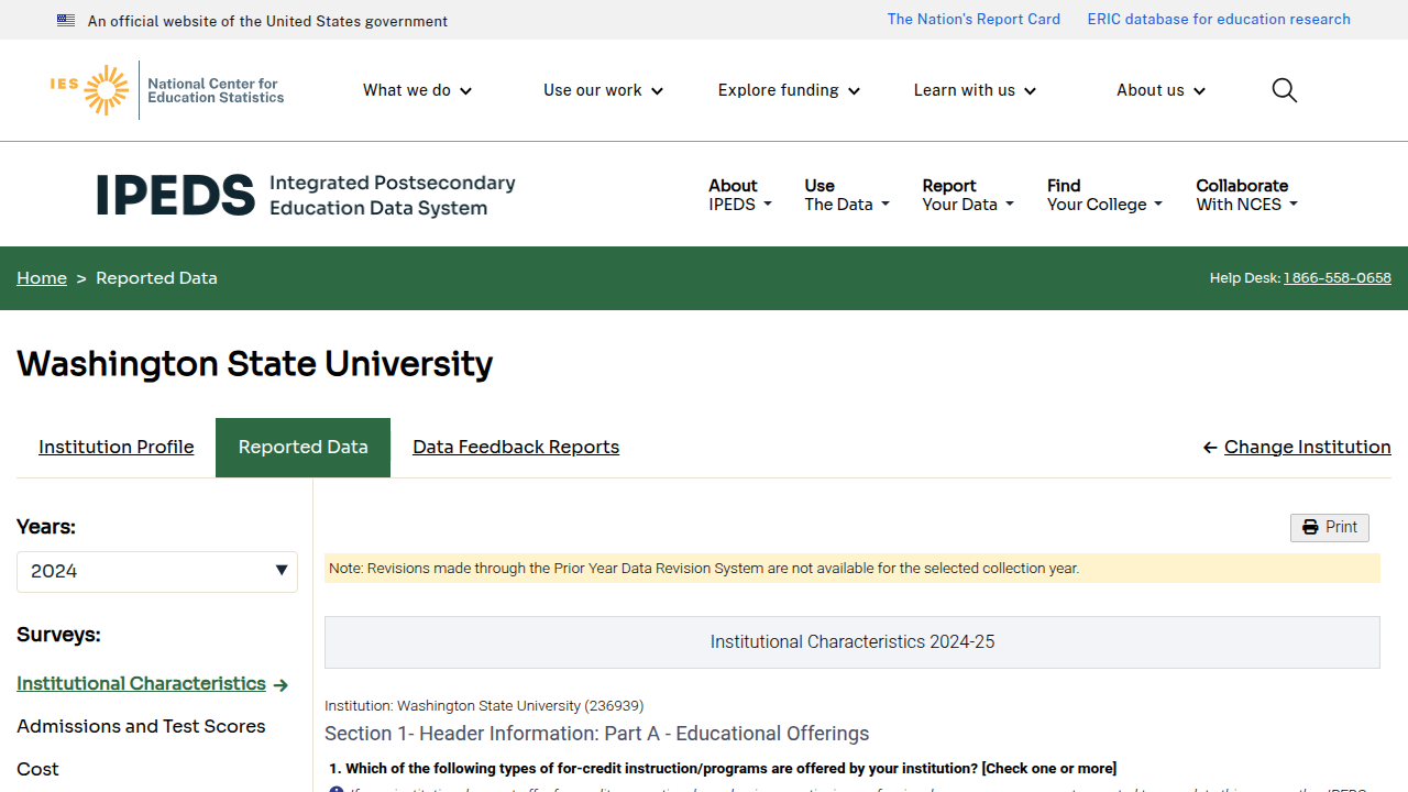 The Integrated Postsecondary Education Data System (IPEDS) showing reported data for Washington State University.