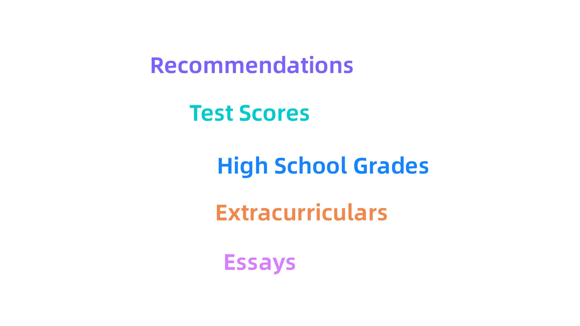 Key factors Santa Clara University considers when evaluating prospective students.